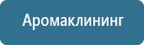 ароматизация воздуха магазинов